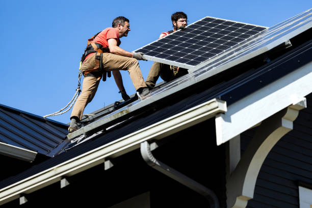 Skylights in Abilene, TX